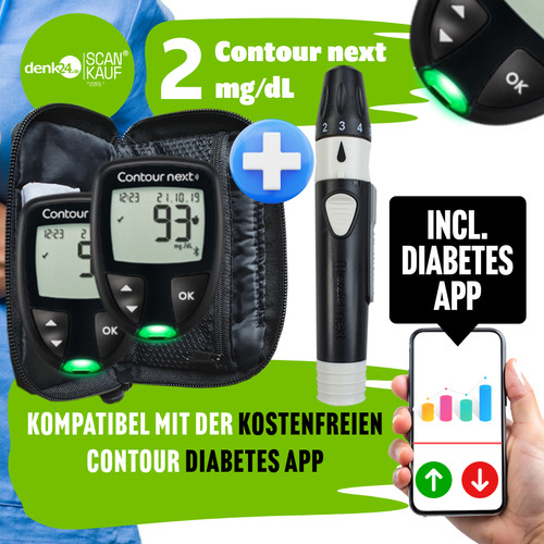 Contour next dl - x, |
